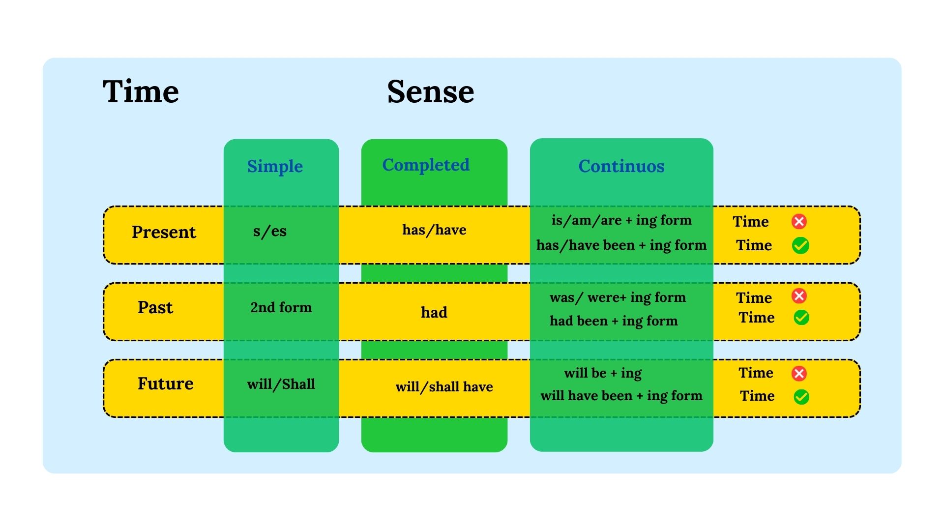 TS Technique Framework